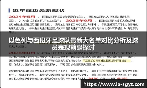 以色列与西班牙足球队最新大名单对比分析及球员表现前瞻探讨